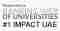 Horizon University College Rankings